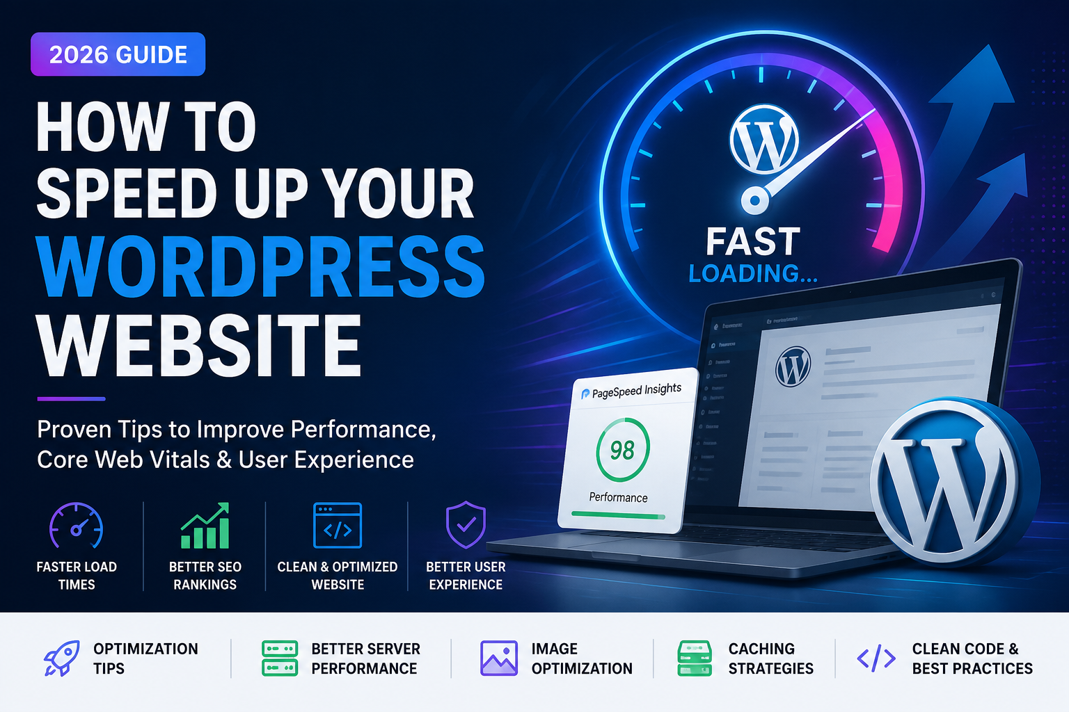 WordPress Speed Optimization Guide